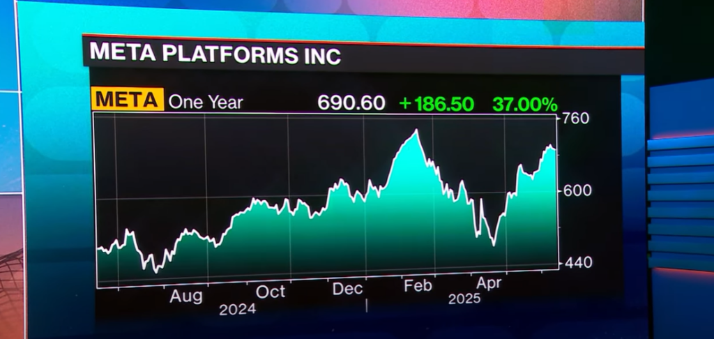 Meta Scale Ai Investment Meta Scale Ai Investment