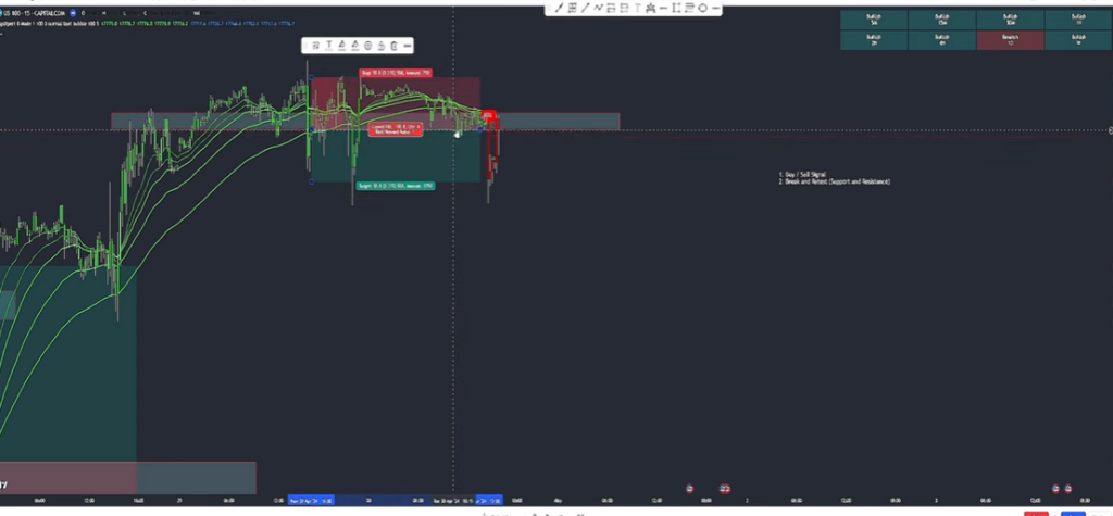 Instant Profits Ai Instant Profits Ai