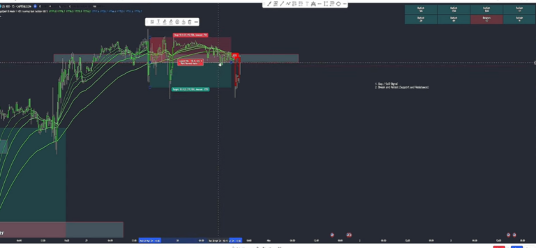 Instant Profits Ai